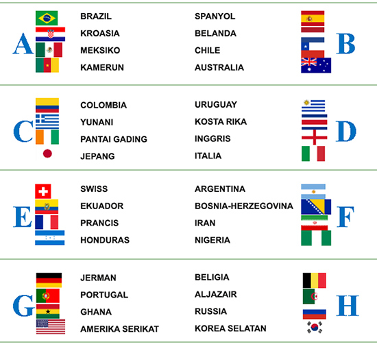 Jadwal Piala dunia 20114 format excel