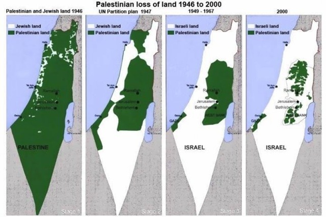 Sejarah Konflik Israel vs Palestina
