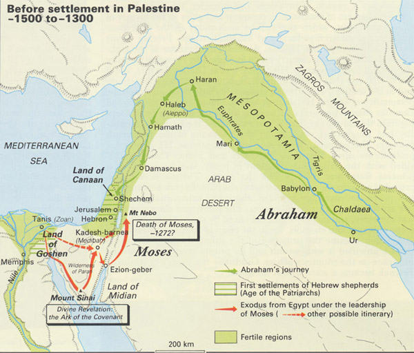 Sejarah Konflik Palestina Israel